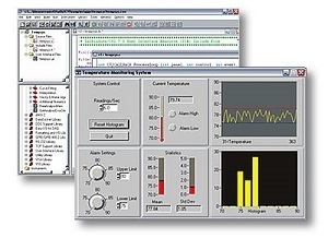 NI LabWindows/CVI for Windows
