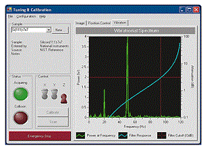 NI Measurement Studio